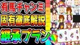 有馬チャンミ『全継承固有プラン おすすめ固有』全脚質 徹底解説まとめ！有馬記念/因子周回/継承固有【ウマ娘プリティーダービー 有馬記念 チャンピオンズミーティング チューニング プラチナ