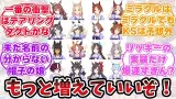 『アプリリリースから1.5周年でこんなに新キャラが増えてた！』