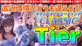 【1月CM】追込環境?!群雄割拠の乱戦模様?!正月ガチャで環境が一変!!阪神2400チャンミキャラ紹介