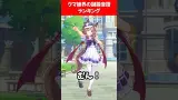 ウマ娘の謎すぎる擬音ランキング