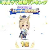 記事のイメージ画像